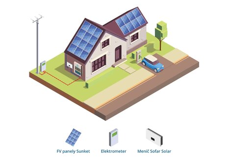 FV elektráreň 10kW - optimálne riešenie