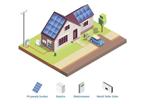 FV elektráreň 6kW - sebestačné riešenie
